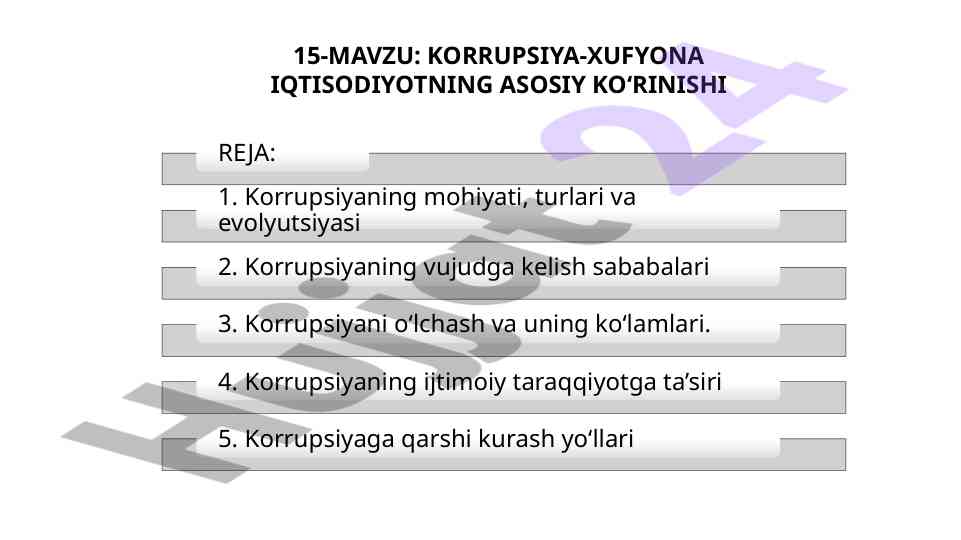 Korrupsiyaning mohiyati va evolyutsiyasi tahlili
