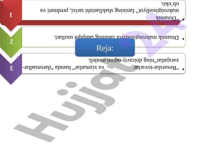 Makroiqtisodiyot tahlilining asosiy elementlari