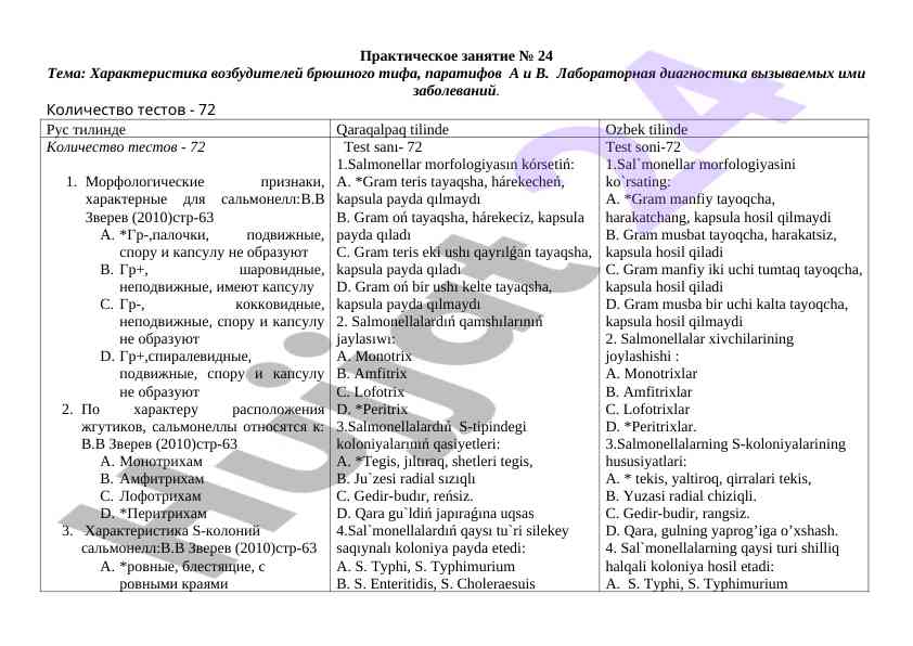 Характеристика возбудителей брюшного тифа и паратифов