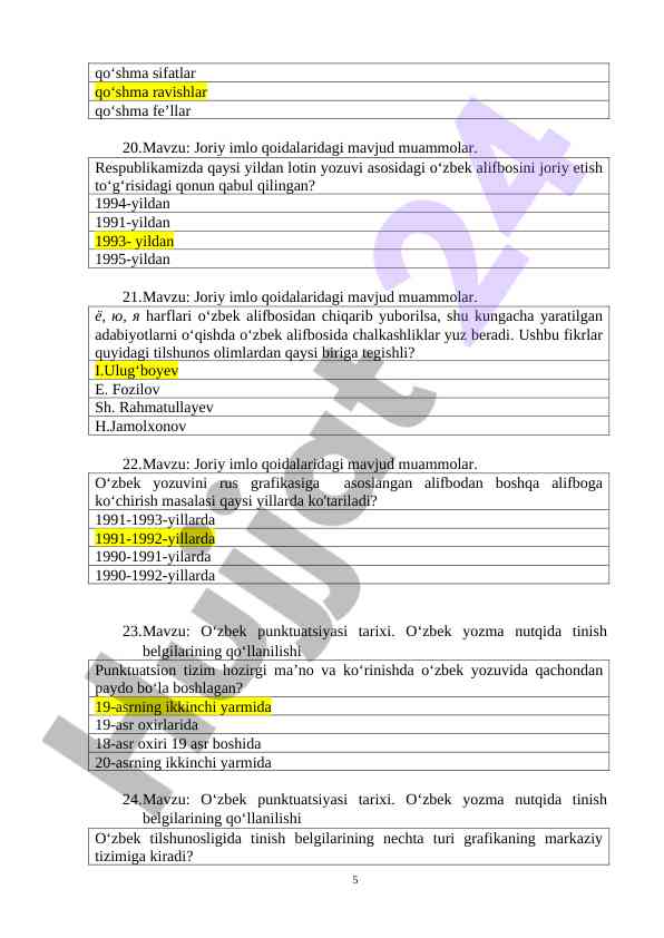 Product image 4