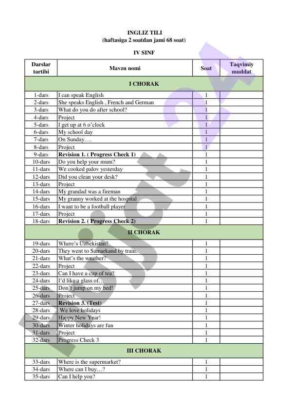 English language class lesson structure and topics