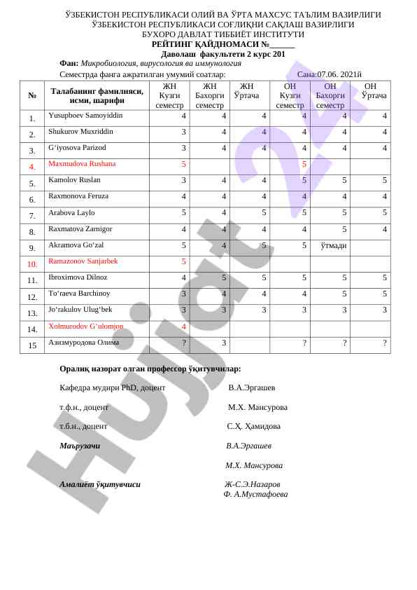Mikrobiologiya virusologiya immunologiya fani semestri