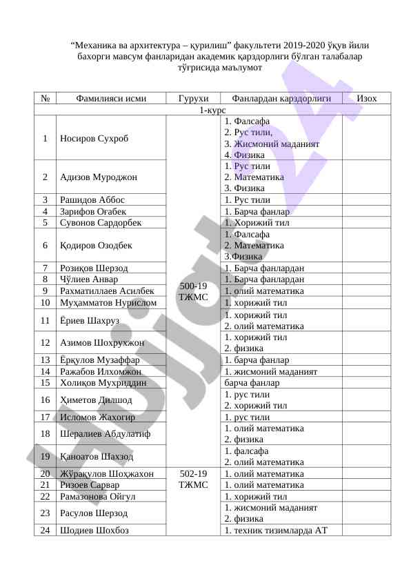 Talabalar akademik qarzdorligi to'g'risida ma'lumot