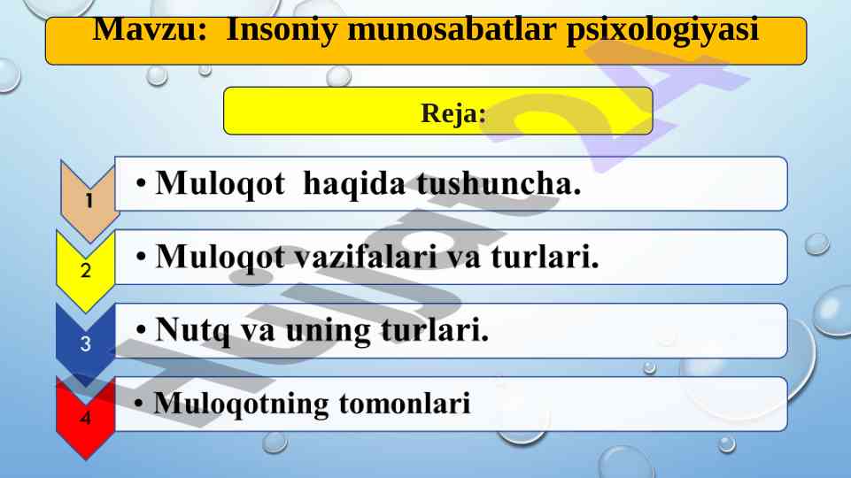 Insoniy munosabatlar psixologiyasi tahlili