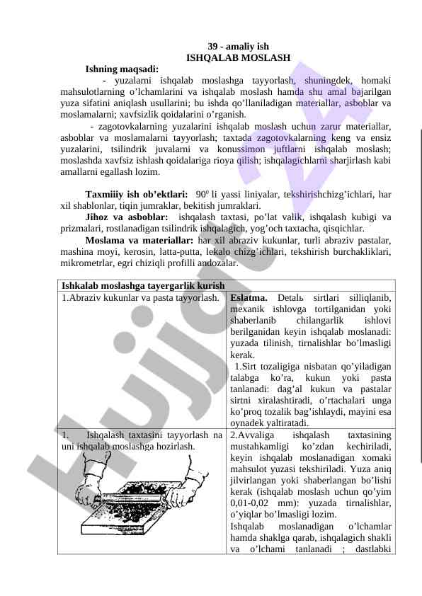 Amaliy ish: yuzalarni ishqalab moslash usullari