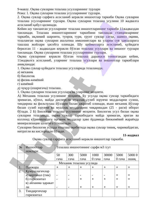 Оқова сувларни тозалаш усуллари тўғрисида тадқиқот