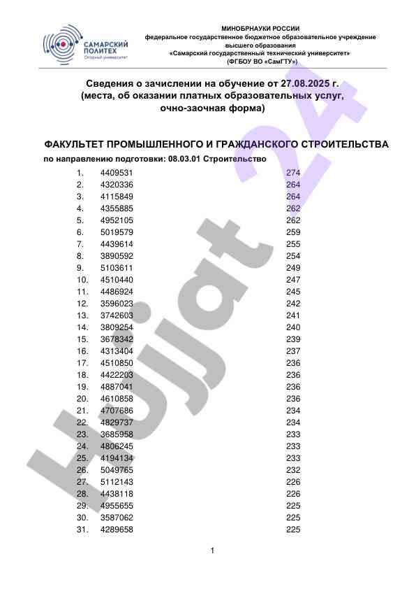 Svedeniya o zapis'i na obucheniye 2025 goda