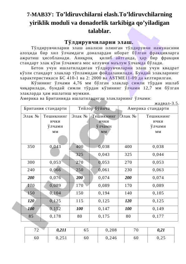 To’ldiruvchilarni elash va ularning talablarini tahlil qilish