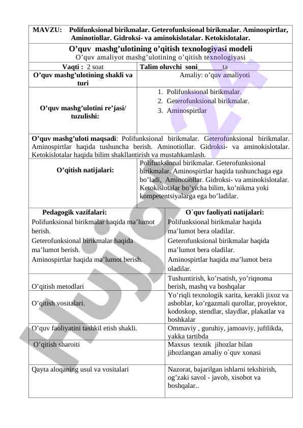 Texnologik xarita tibbiy kimyo o‘qituvchilari uchun