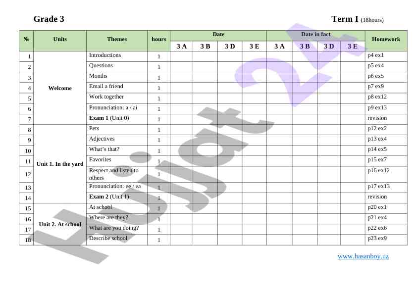 Grade 3 term plans and materials overview