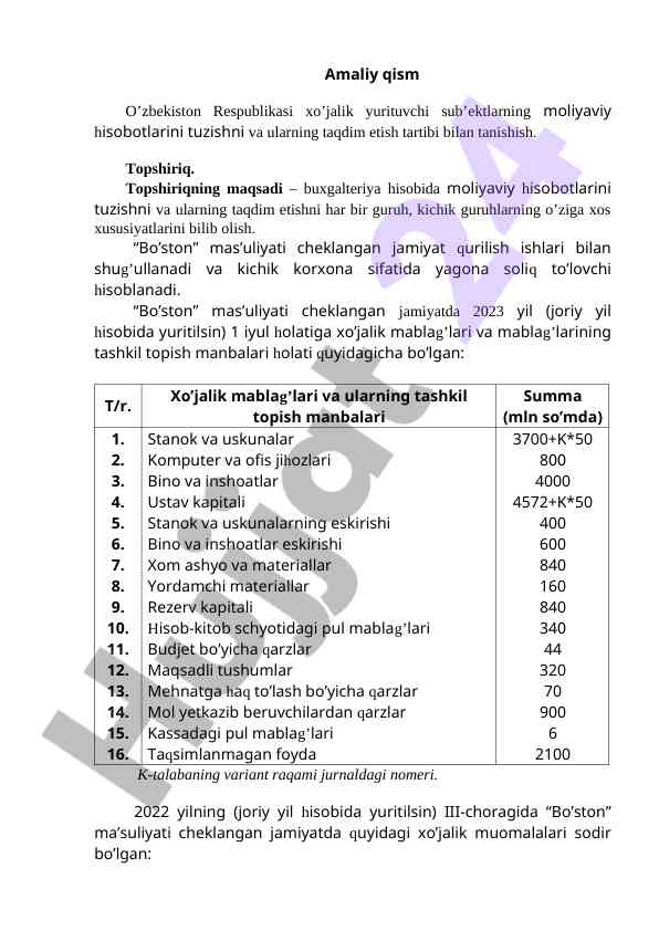 Moliya hisobotlarini tuzish va taqdim etish