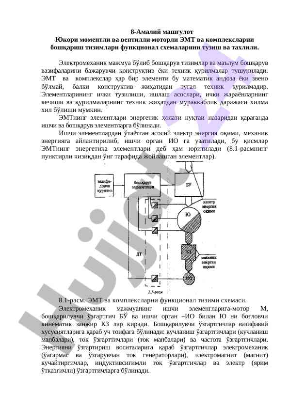 Эмт ва комплексларни бошқариш тизими схемалари