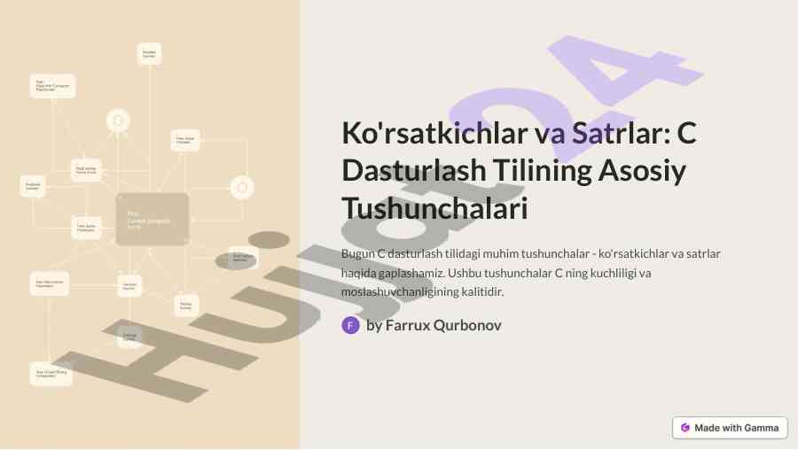 C dasturlash tili: ko'rsatkichlar va satrlar tushunchalari