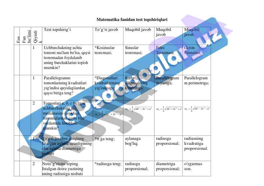 Matematika fanidan test topshiriqlari qiyinli k