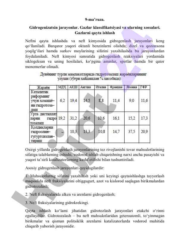 Gidrogenizatsin jarayonlari va gazlar klassifikatsiyasi