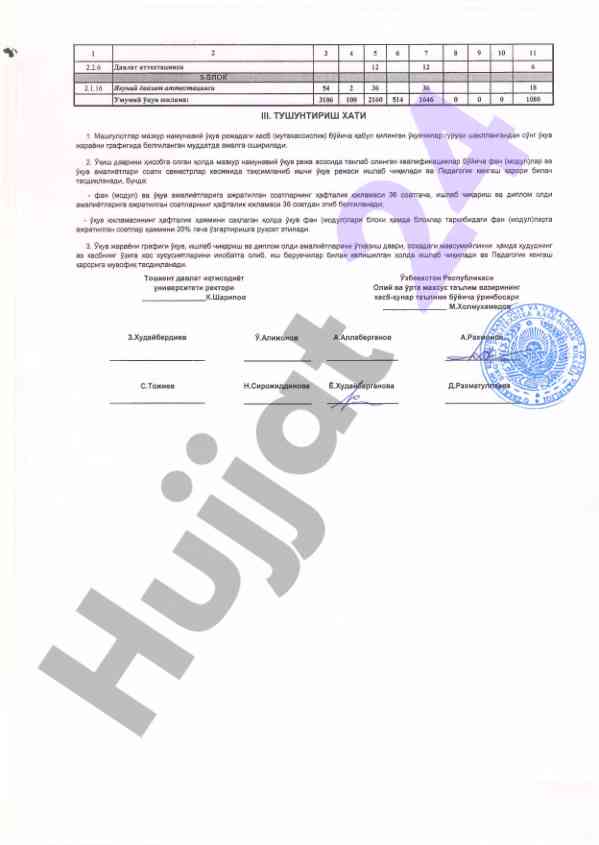 Davlat attestatsiyasi va o‘quv rejasi tushuntirish