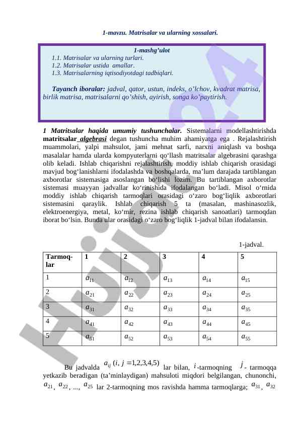 Matrisalar va ularning xossalari haqida ma'lumotlar