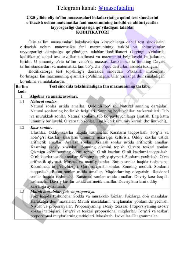 Matematika fani abituriyentlar uchun kodifikatori