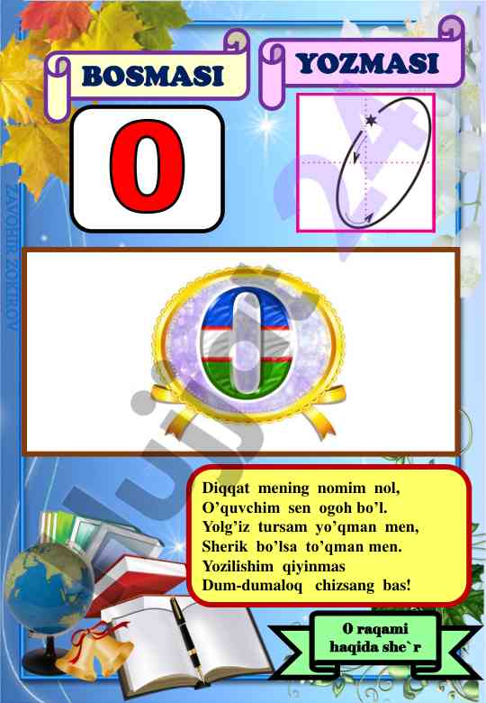 Zero to two: poetic representations of numbers