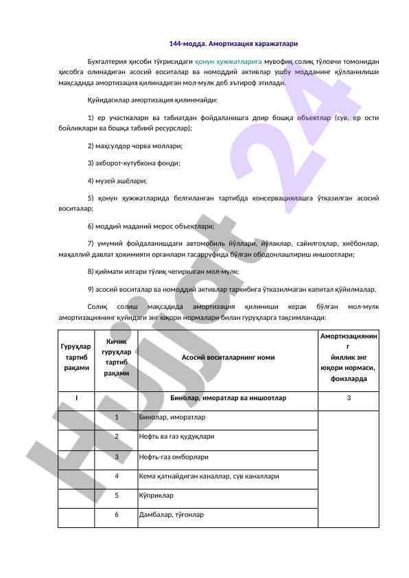 Amortizatsiya xarajatlari haqida qoidalar