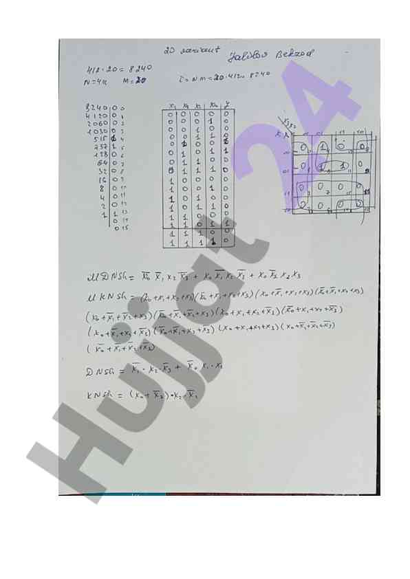 Mdnsh dnsh knsh tahlil laboratoriya ishlari