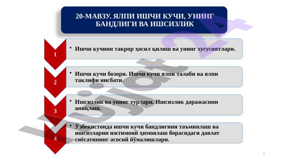 Ishchi kuchining asosiy tushunchalari va resurslari