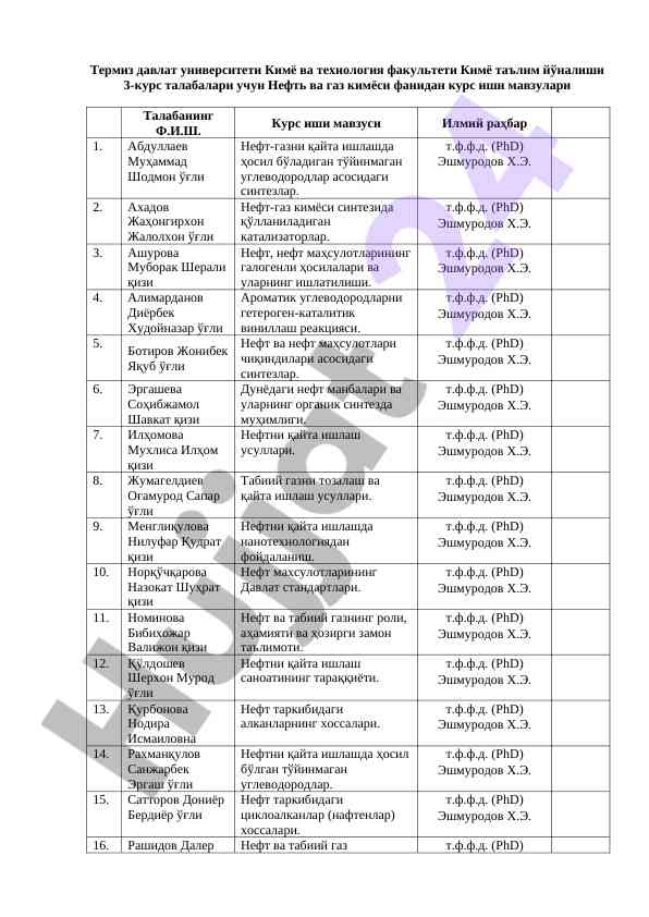 Neft va gaz kimyosi fanidan kurs ishlari mavzulari