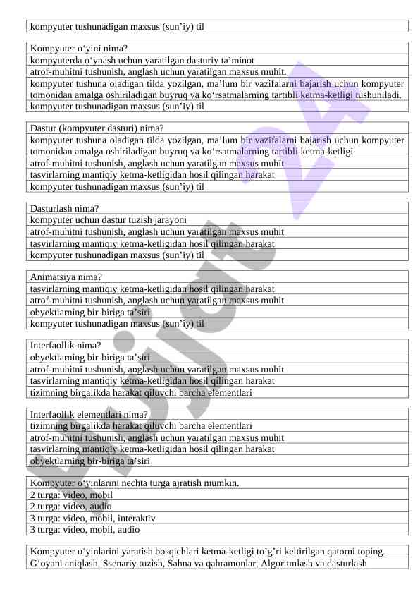 Product image 6