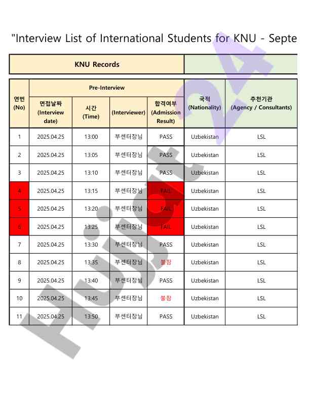 Interview list for international students at knu