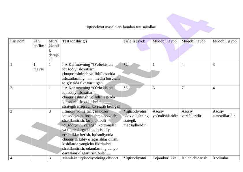 Iqtisodiyot masalalari fanidan test savollari