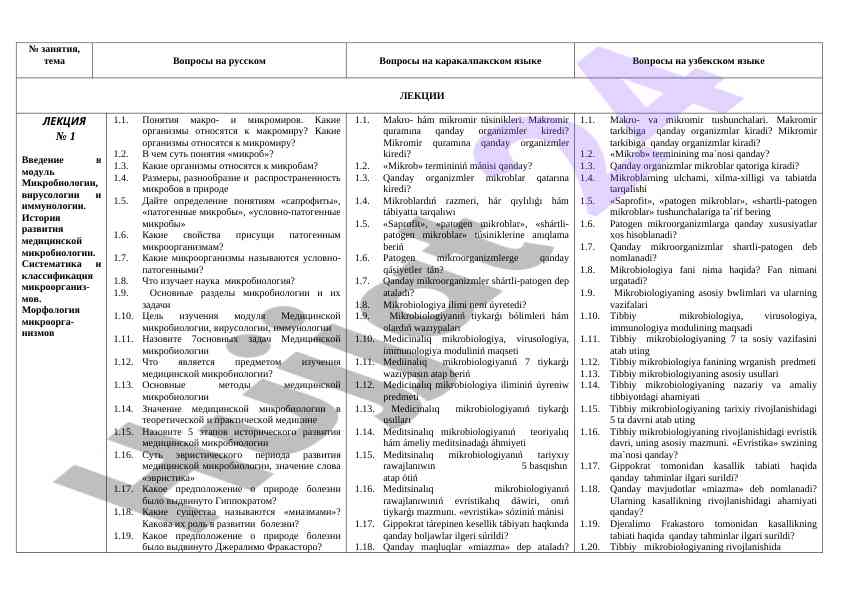 Makro va mikromir tushunchalari bo'yicha dars