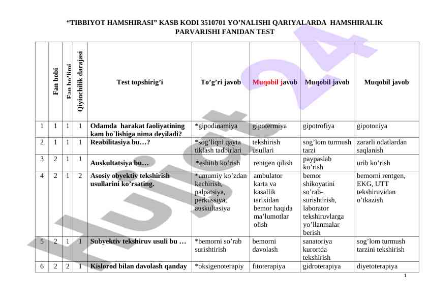 Qariyalarda hamshiralik parvarishi fanidan test savollari