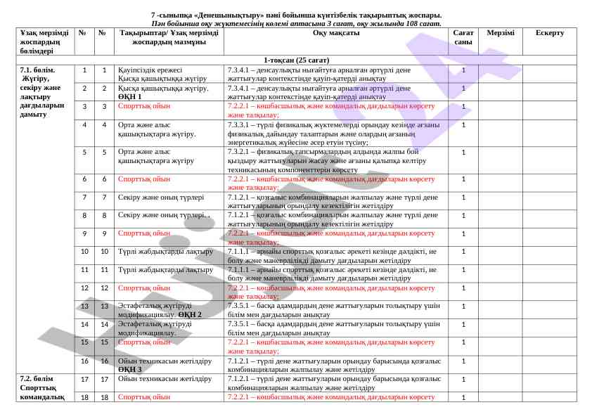 Deneşinıqtıru pəni boyicha kuntizbelik taqdimot