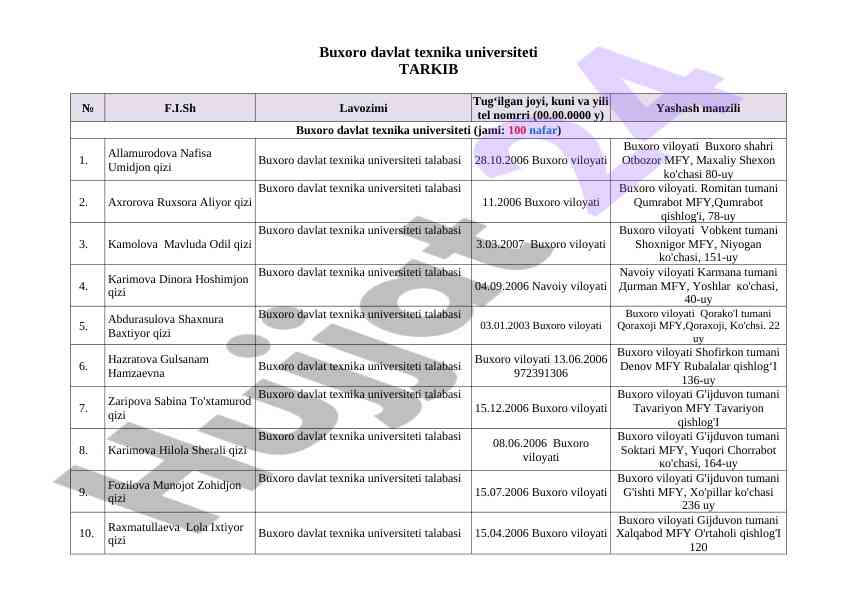 Buxoro davlat texnika universiteti tashkiliy tuzilishi