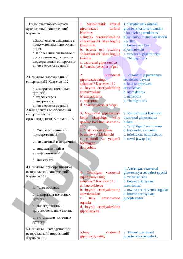 Turlari va sabablari simptomatik gipertenziya
