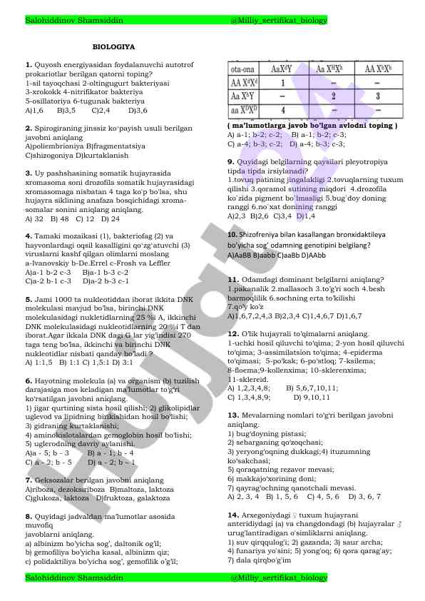 Biologiya testi savollari va javoblari