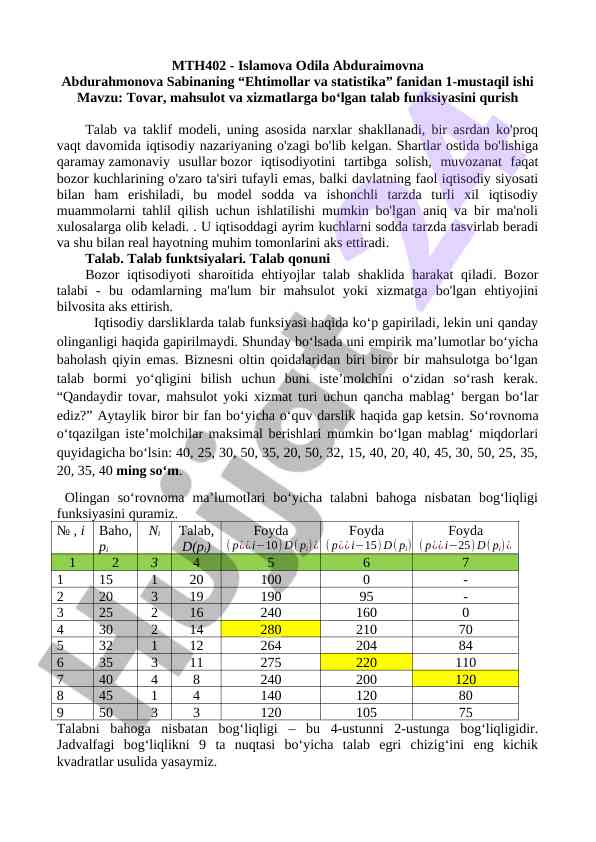 Talab funktsiyalari va iqtisodiy model tahlili