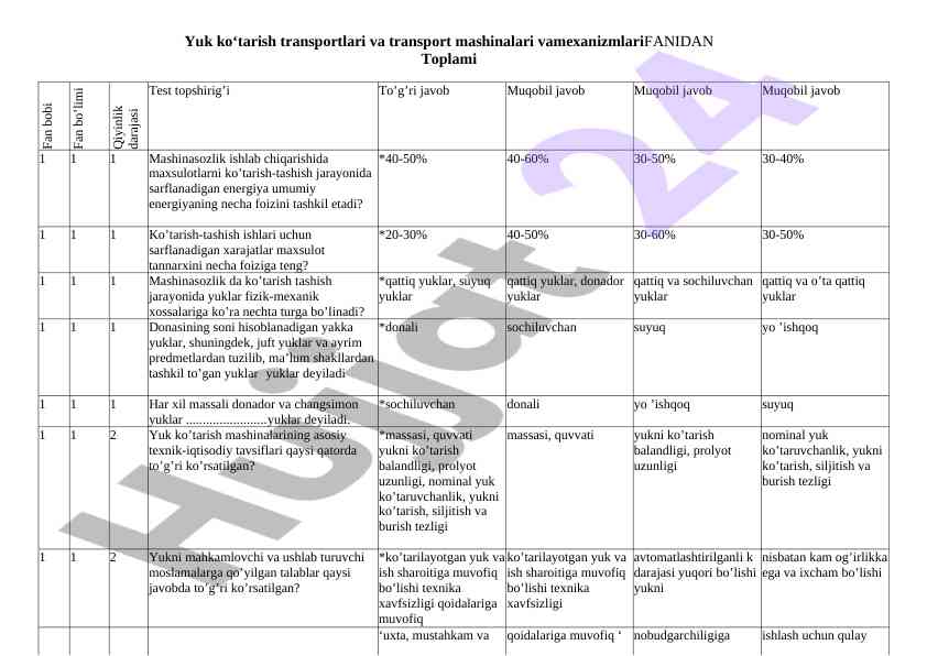 Yuk ko‘tarish transportlari va transport mashinalari