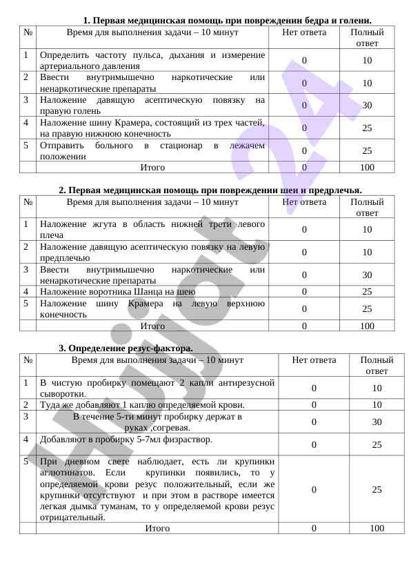 Первая медицинская помощь при повреждении конечностей