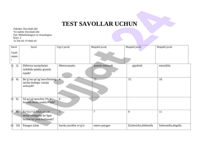Mikrobiologiya va virusologiya test savollari