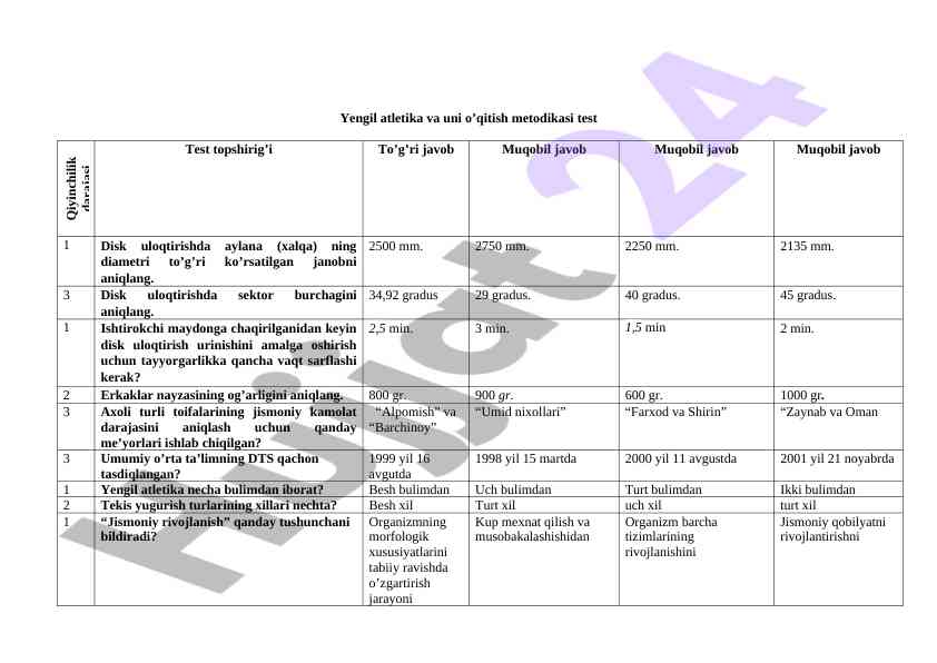 Yengil atletika o‘qitish metodikasi testlari