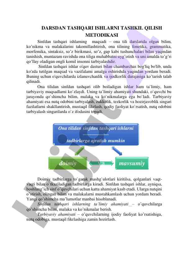 Sinfdan tashqari ishlarning tashkil qilish metodikasi