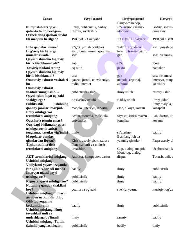 Nutq uslublari va o'zbek tili davlat tili