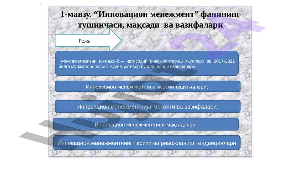 Innovatsion menedzhmentning asosiy tushunchalari