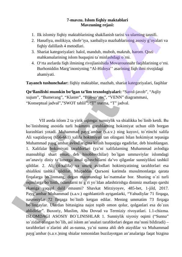 Islom fiqhiy maktablari va ularning tasnifi