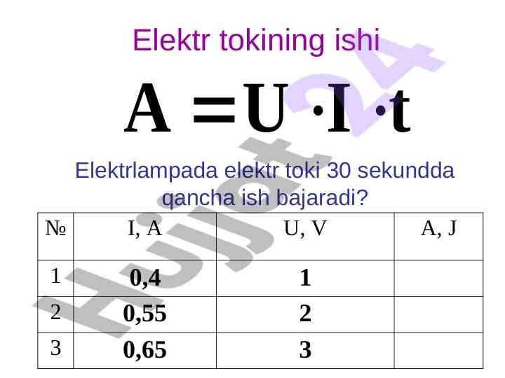 Elektr toki va elektr quvvati hisoblash usullari