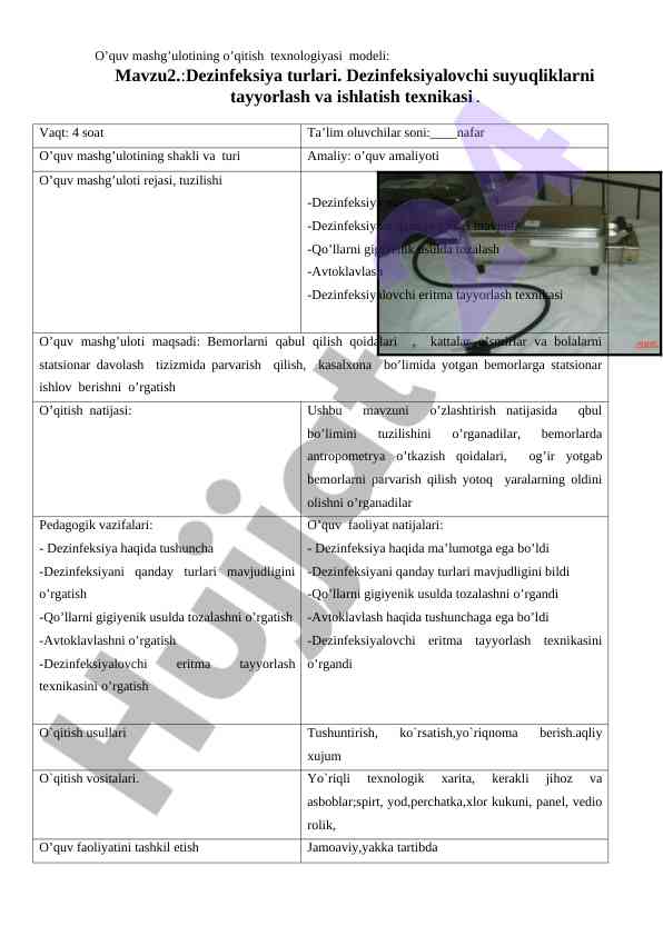 O’quv mashg’ulotining o’qitish texnologiyasi modeli