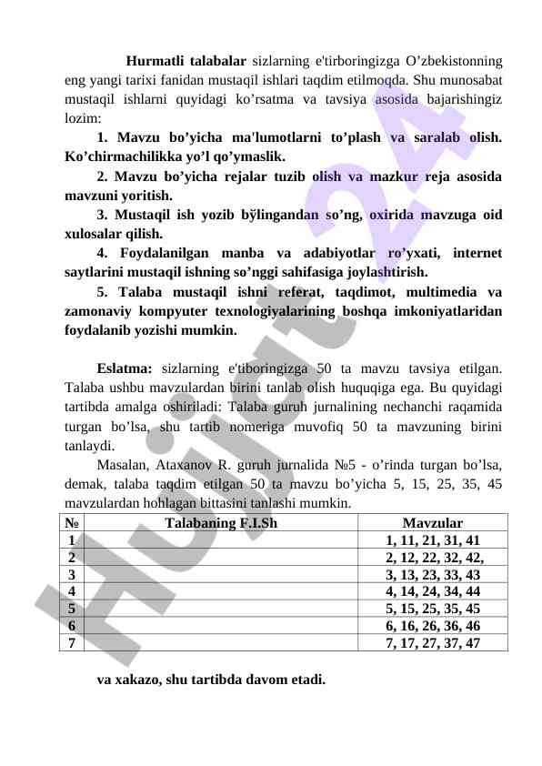 O'zbekistonning eng yangi tarixi fanidan mustaqil ishlar
