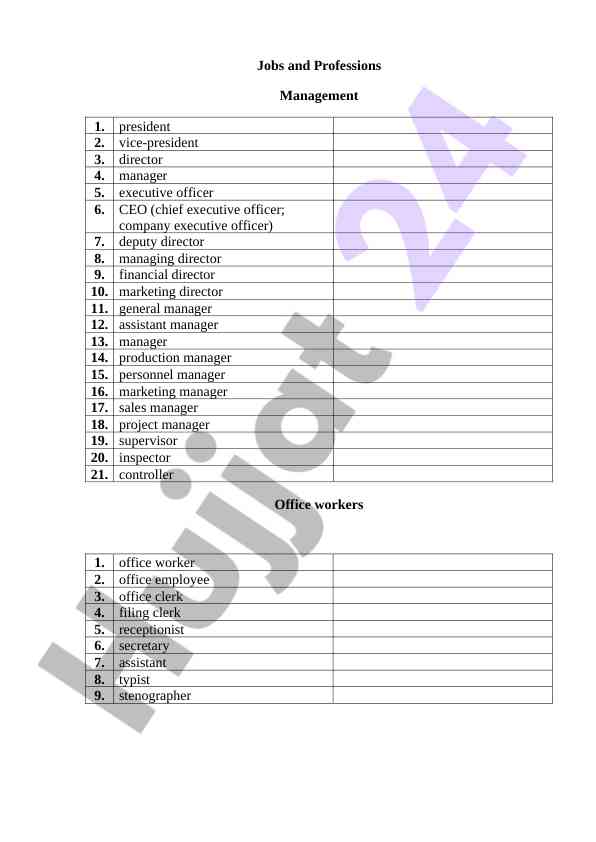 Jobs and professions management guide for various careers