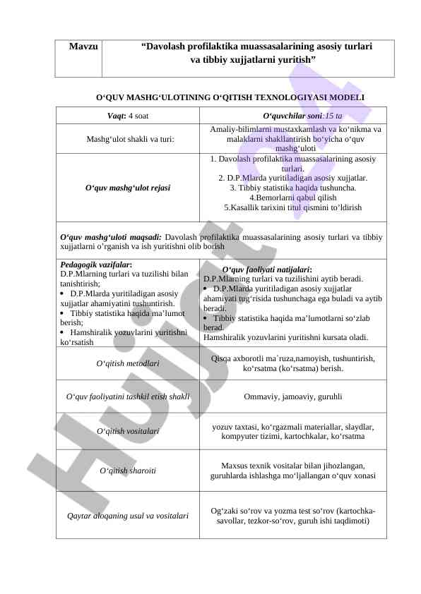 O‘qitish texnologiyalari modeli va xaritalari